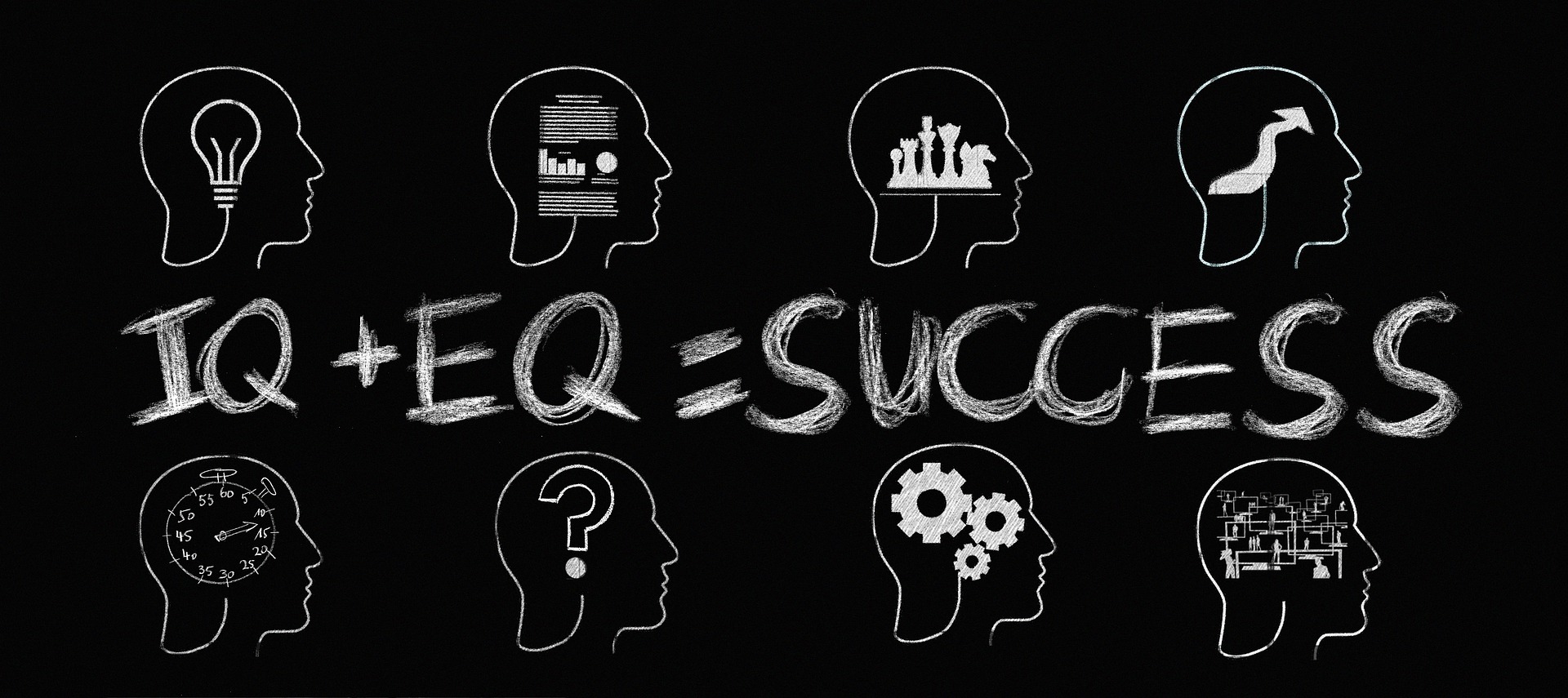 The Importance Of Emotional Intelligence In Effective Leadership.